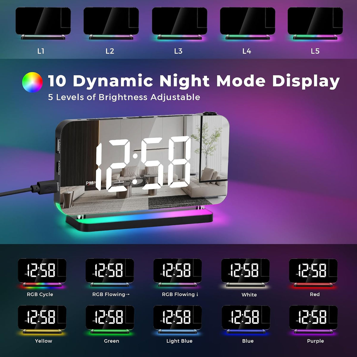 Projection Alarm Clock,7.4" LED RGB Digital Clocks Large Display,With 180° Rotatable Projector,Night Light,Usb C Charger Port,Auto Dimming,Modern Desk Clock for Teens Adults Bedroom - Black