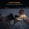 Plugwell 14-LED Rechargeable Reading Book Light