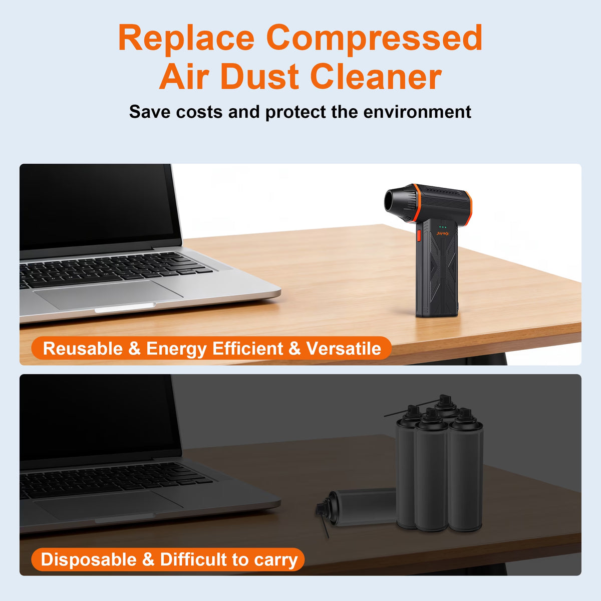 2-In-1 Compressed Air Duster,With Vacuum Pumping of Storage Bag, 150000 RPM Electronic Air Blower, Portable Cleaner for Laptop,Pc,Car, Keyboard