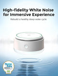 Plugwell Portable White Noise Sound Machine & Night Light