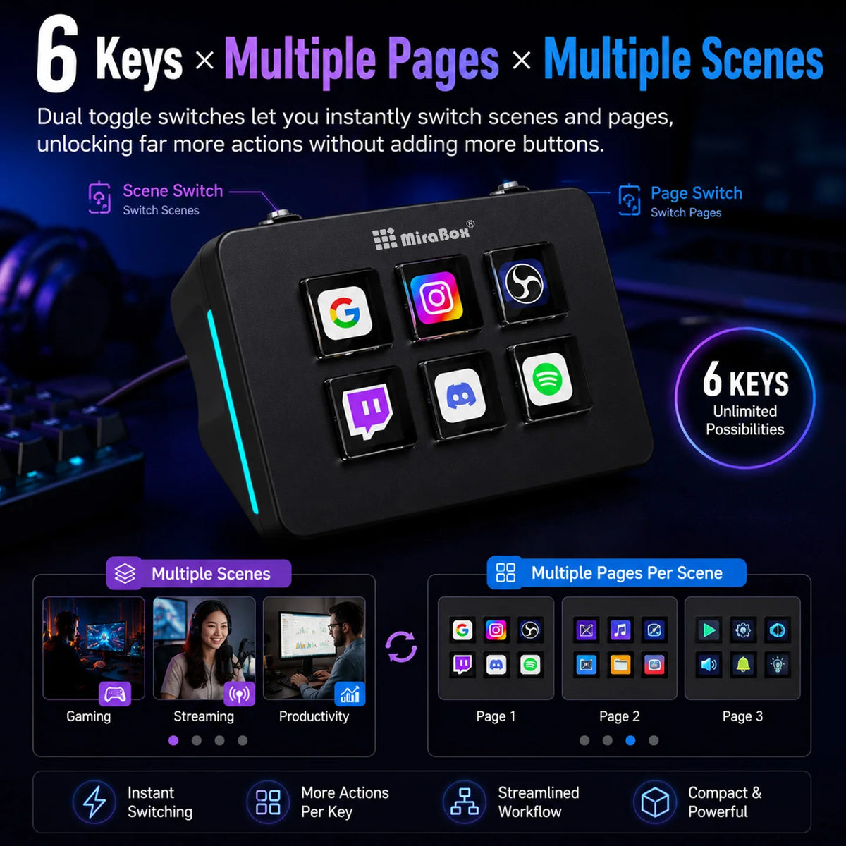 Boost productivity with the Plugwell™ Stream Deck Mini. Create custom shortcuts, launch apps, control streaming software, and automate workflows with programmable LCD keys.