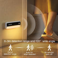 Plugwell Smart Motion Sensor LED Night Light
