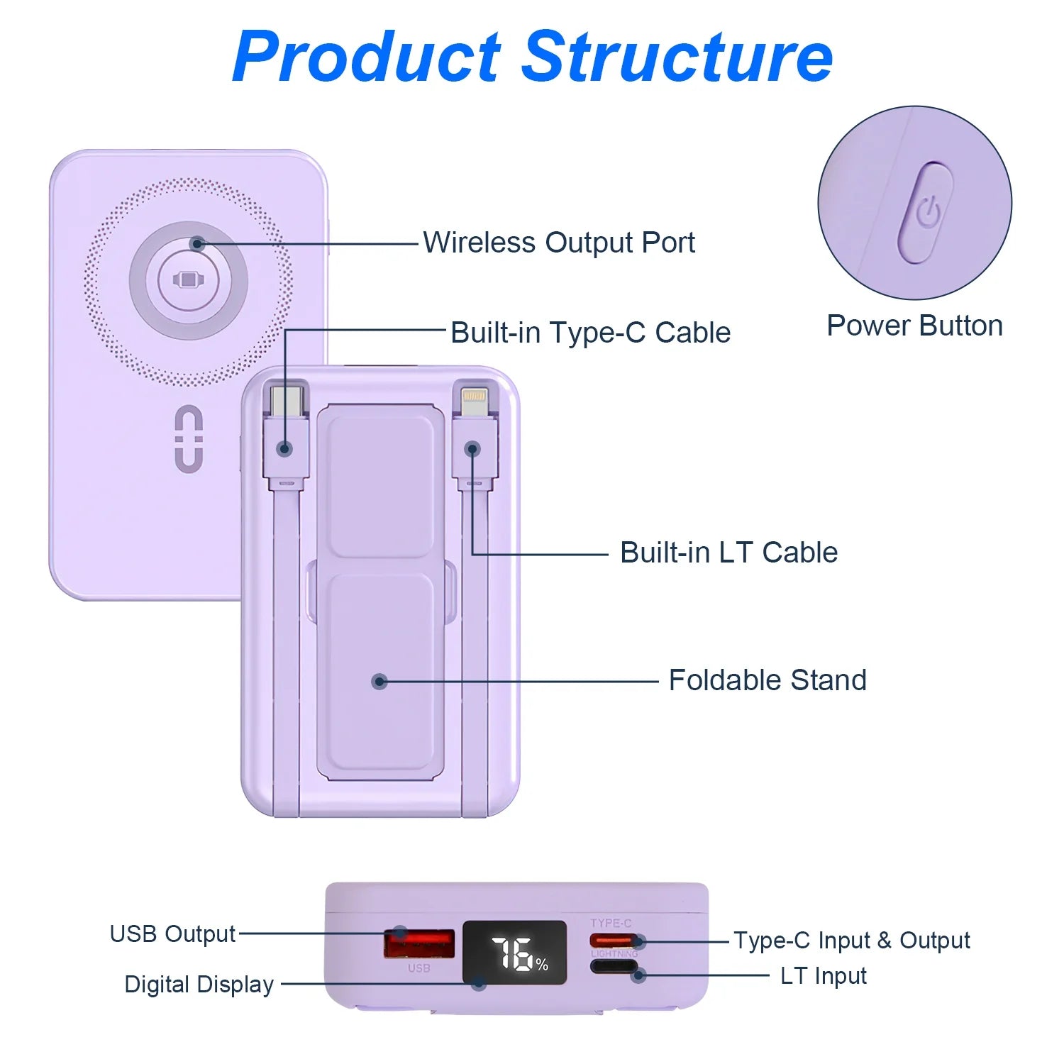 1Pc 3 in 1 10000Mah Magsafe Fast Charging Power Bank PD20W Portable Charger with 2 Built in Cables Stand Fit for IOS Phone 16 15 13 Series and More