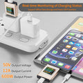 Plugwell USB-C Digital Power Meter & Multimeter Tester