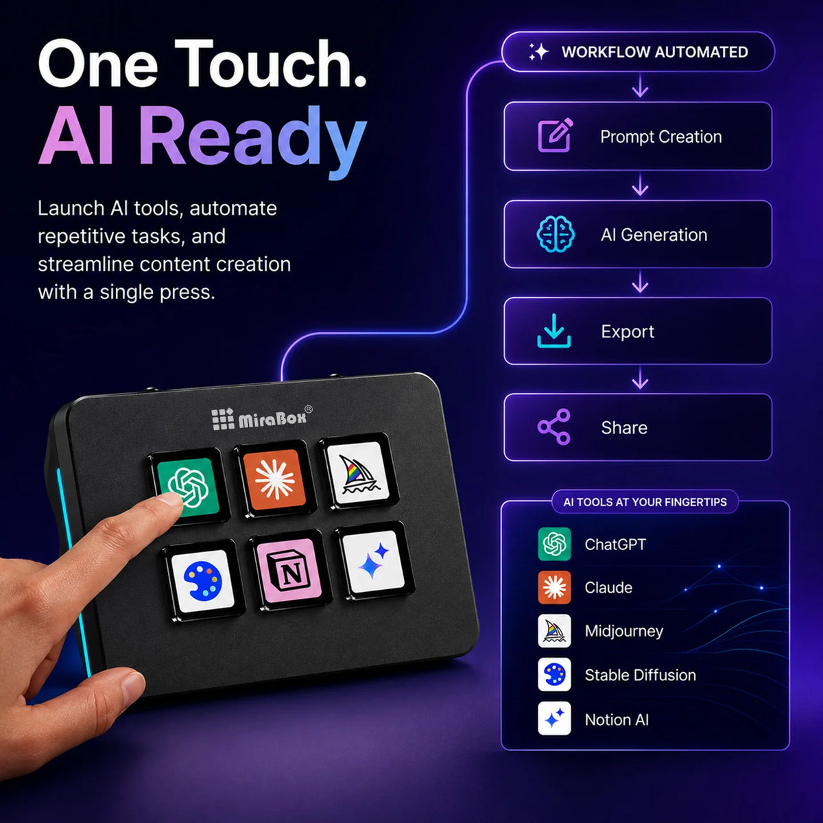 Plugwell™ Smart Visual Stream Dock & Macro Pad with Customizable Keys