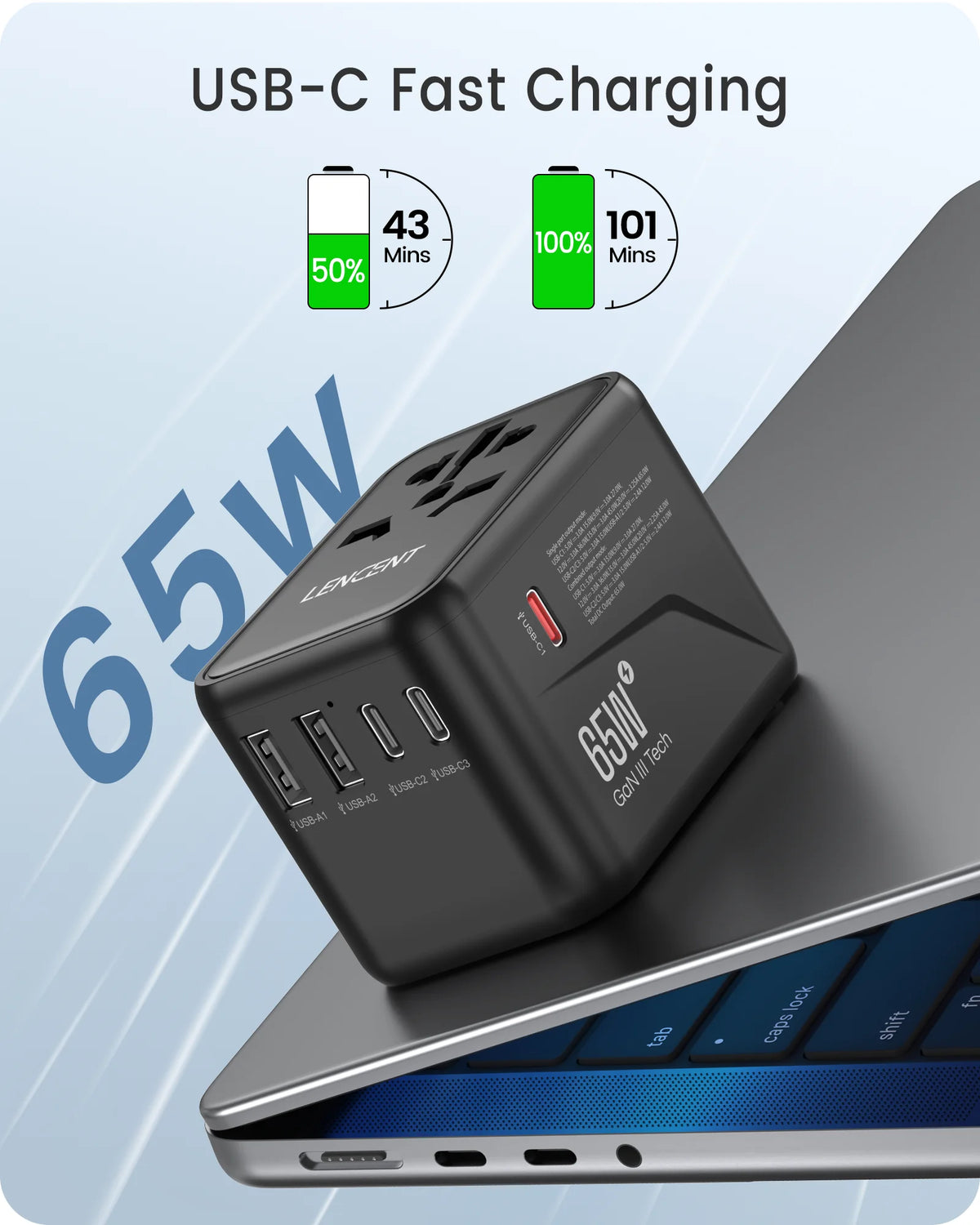 LENCENT 65W/100W GaN International Travel Adapter with 2USB 3 Type C GaN Fast Charging Adapter with EU AU US UK Plug for Travel
