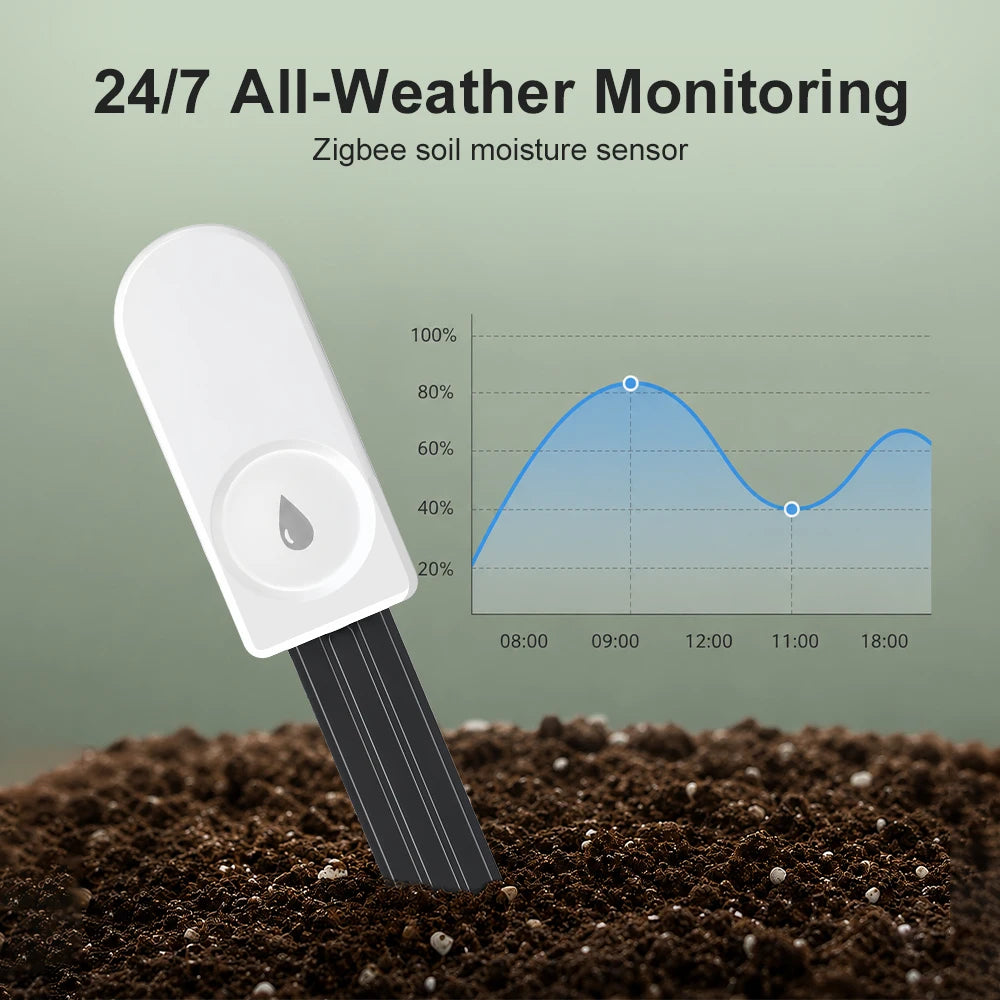 Plugwell™ Kabelloser Bodenfeuchte- und Temperatursensor für intelligente Bewässerung