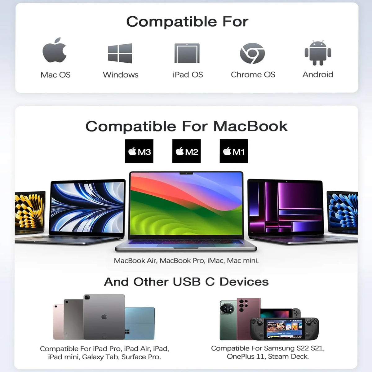 Plugwell™ 8-in-1 Type-C USB Hub & 4K HDMI Adapter