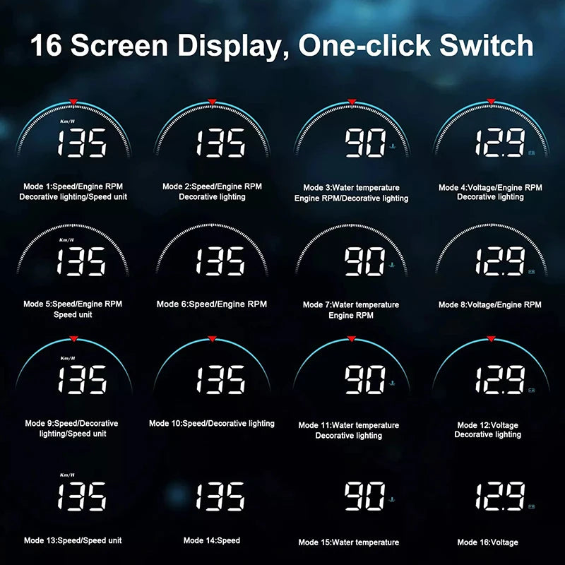 Plugwell™ Car Head-Up Display & Digital Windshield Projector