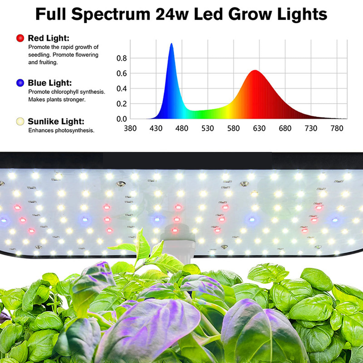 Plugwell™ 12 Pods Hydroponics Growing System, Herb Garden Kit Indoor Adjustable Height with Automatic Timer 20-Watt LED Grow Light