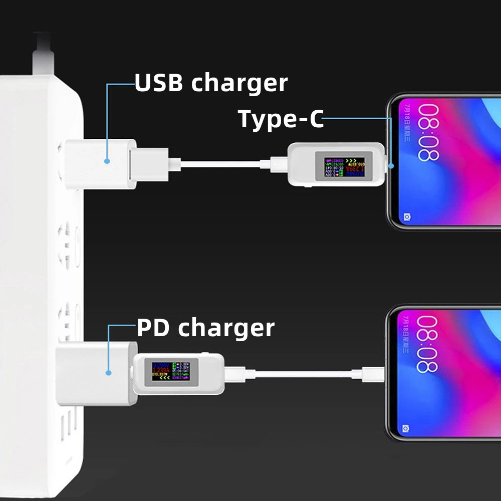 Plugwell™ 10-in-1 Digitales USB-C-Spannungs- und Strommessgerät