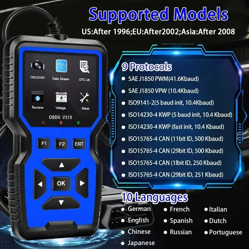 Plugwell™ Universal Automotive OBD2 Code Reader & Battery Voltage Tester