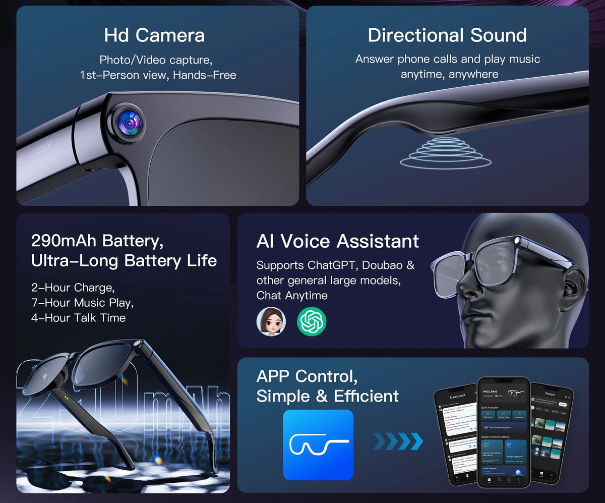 Plugwell™ 4K AI Smart Glasses with 8MP Camera & ChatGPT Translation