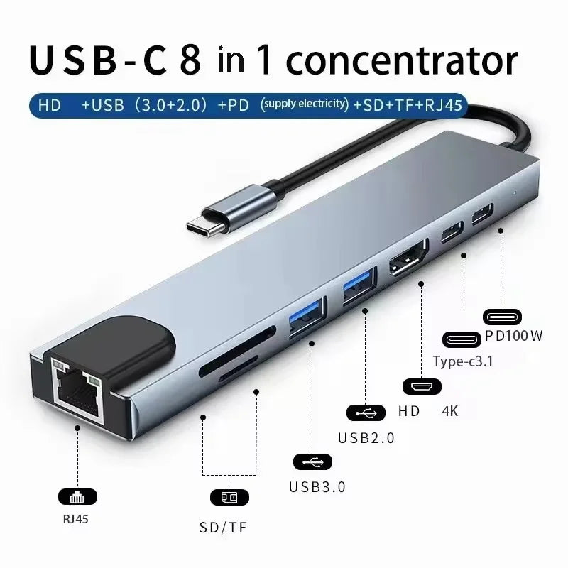 Plugwell™ 8-in-1 Type-C USB Hub & 4K HDMI Adapter