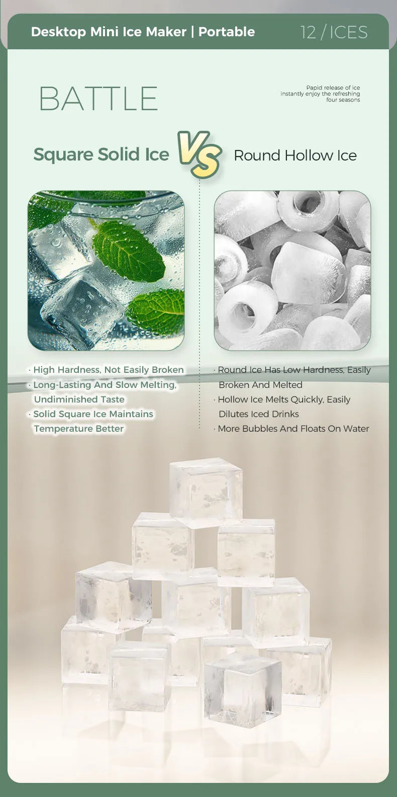 Plugwell™ Portable Mini Ice Maker | 12V/220V Compact Automatic Ice Cube Machine for Car, Camping & Home