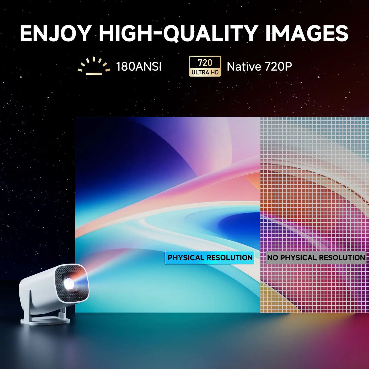 Smart Mini Proiettore Plugwell™ HONGTOP P30PRO | Supporto 4K, Android 14, WiFi 6 & Home Cinema Portatile