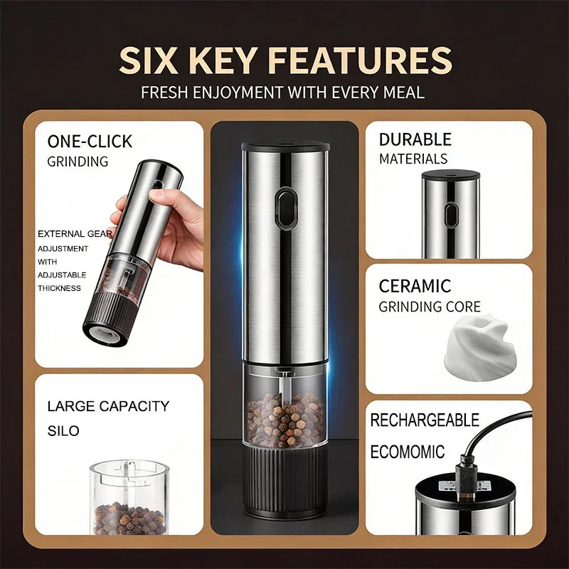 Rechargeable Electric Salt & Pepper Grinder with Adjustable Coarseness