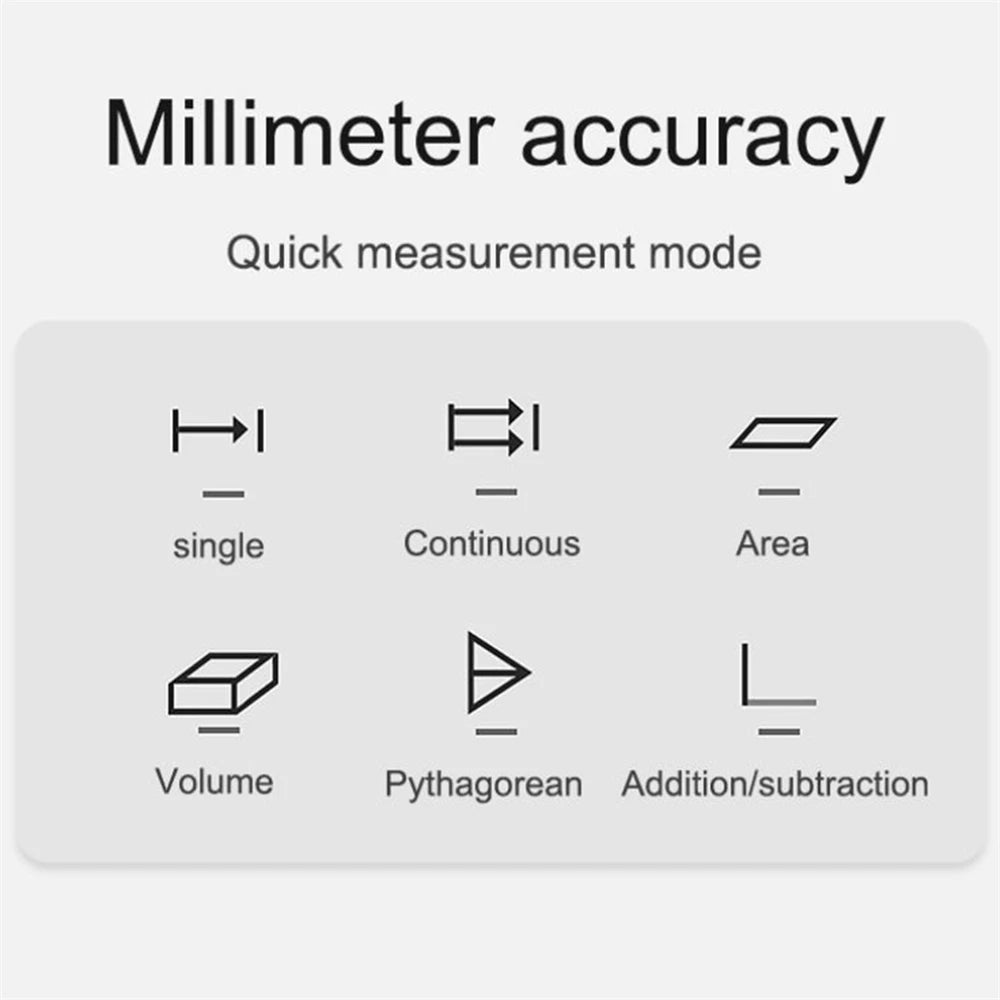 Télémètre laser portable haute précision et outil de mesure Plugwell™