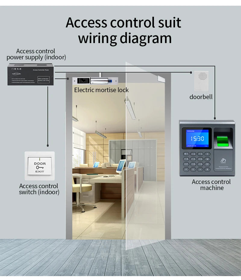 Biometrischer Fingerabdruckscanner RFID-Zutrittskontrollsystem 1000 Benutzer USB Zeiterfassung Präsenzmaschine für Mitarbeiter