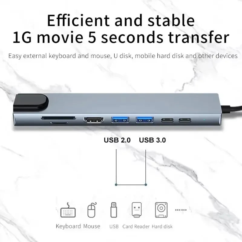 Plugwell™ 8-in-1 Type-C USB Hub & 4K HDMI Adapter