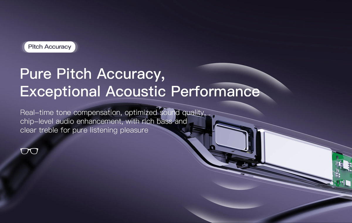 Plugwell™ 4K AI Smart Glasses with 8MP Camera & ChatGPT Translation