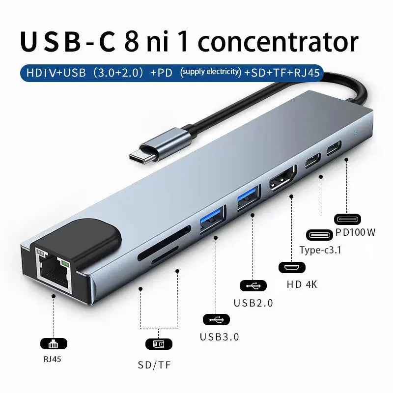 Plugwell™ 8-in-1 Type-C USB Hub & 4K HDMI Adapter