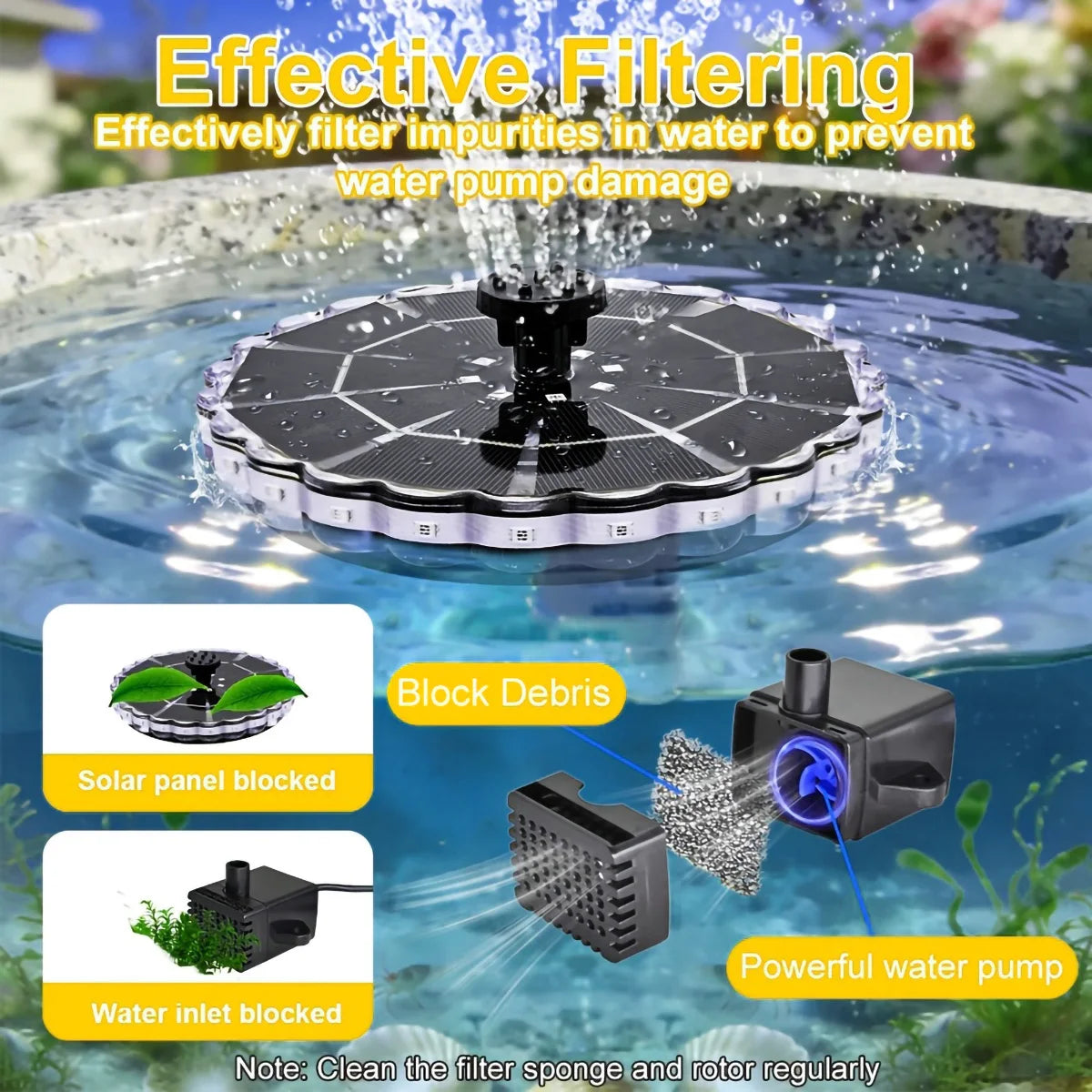 Solarbetriebener schwimmender Brunnen mit RGB-LED-Beleuchtung, Solar-Wasserspiel mit mehreren Düsen für Vogelbäder, Gartenteiche und den Außenbereich