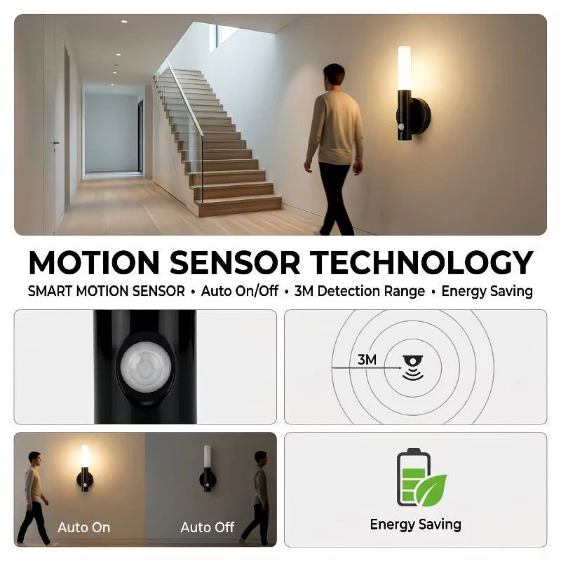 Plugwell™ Portable Rechargeable Motion Sensor Wall Light for Hallways & Stairs