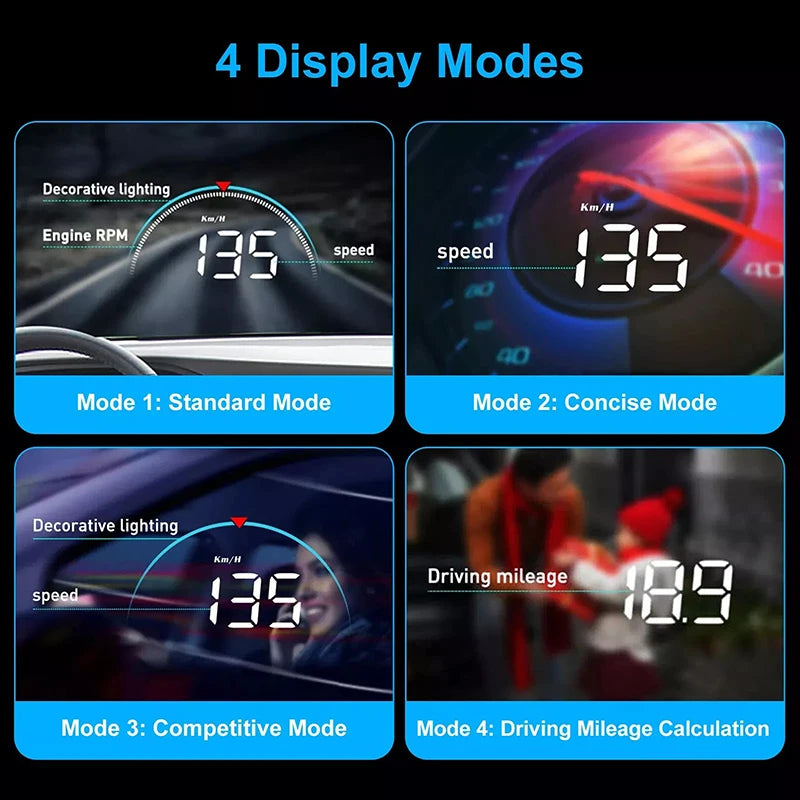 Plugwell™ Car Head-Up Display & Digital Windshield Projector
