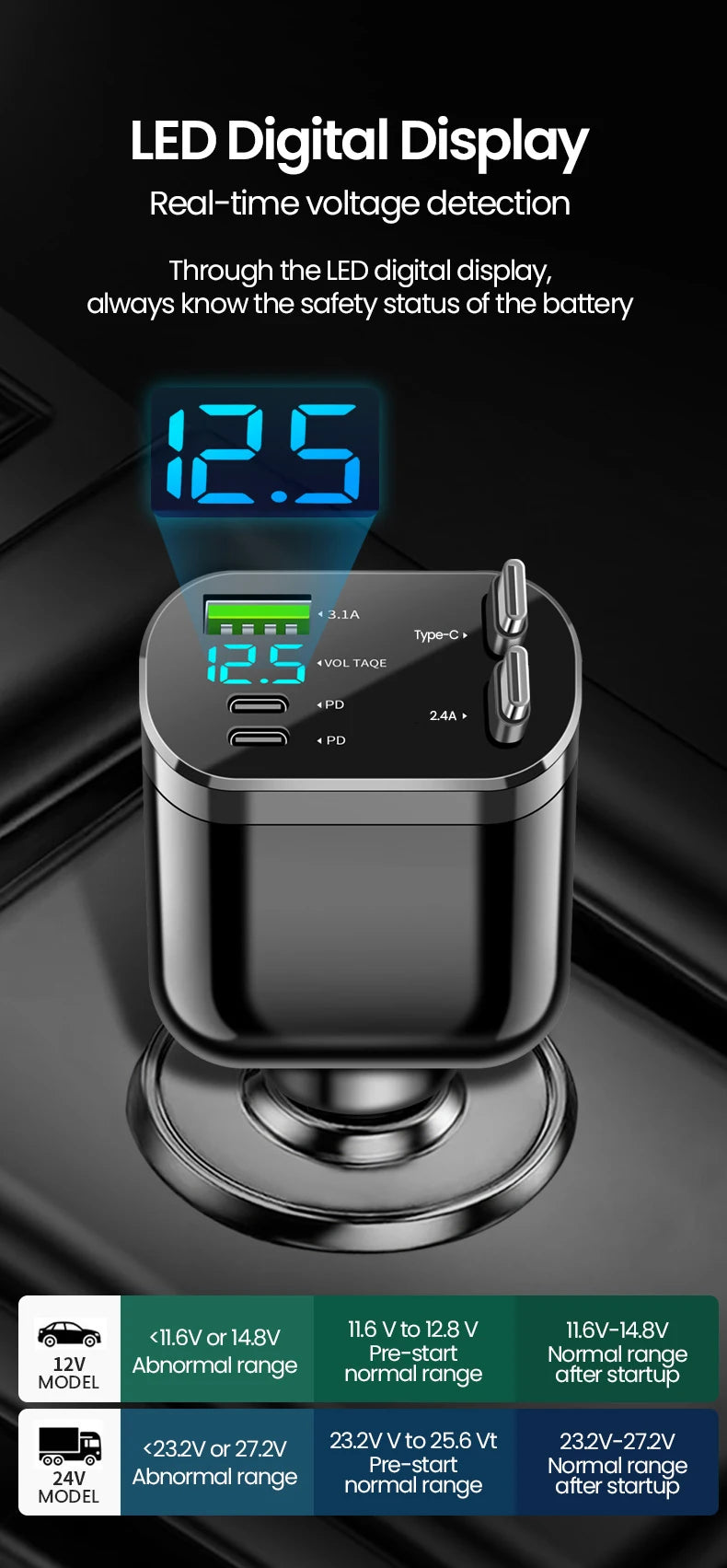 Chargeur de voiture rétractable Elough 5-en-1, charge rapide, câble rétractable, 2 ports Type-C, adaptateur de charge pour voiture compatible