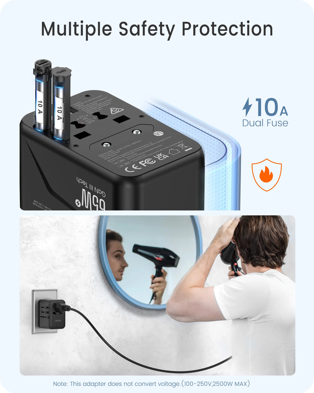 LENCENT 65W/100W GaN International Travel Adapter with 2USB 3 Type C GaN Fast Charging Adapter with EU AU US UK Plug for Travel
