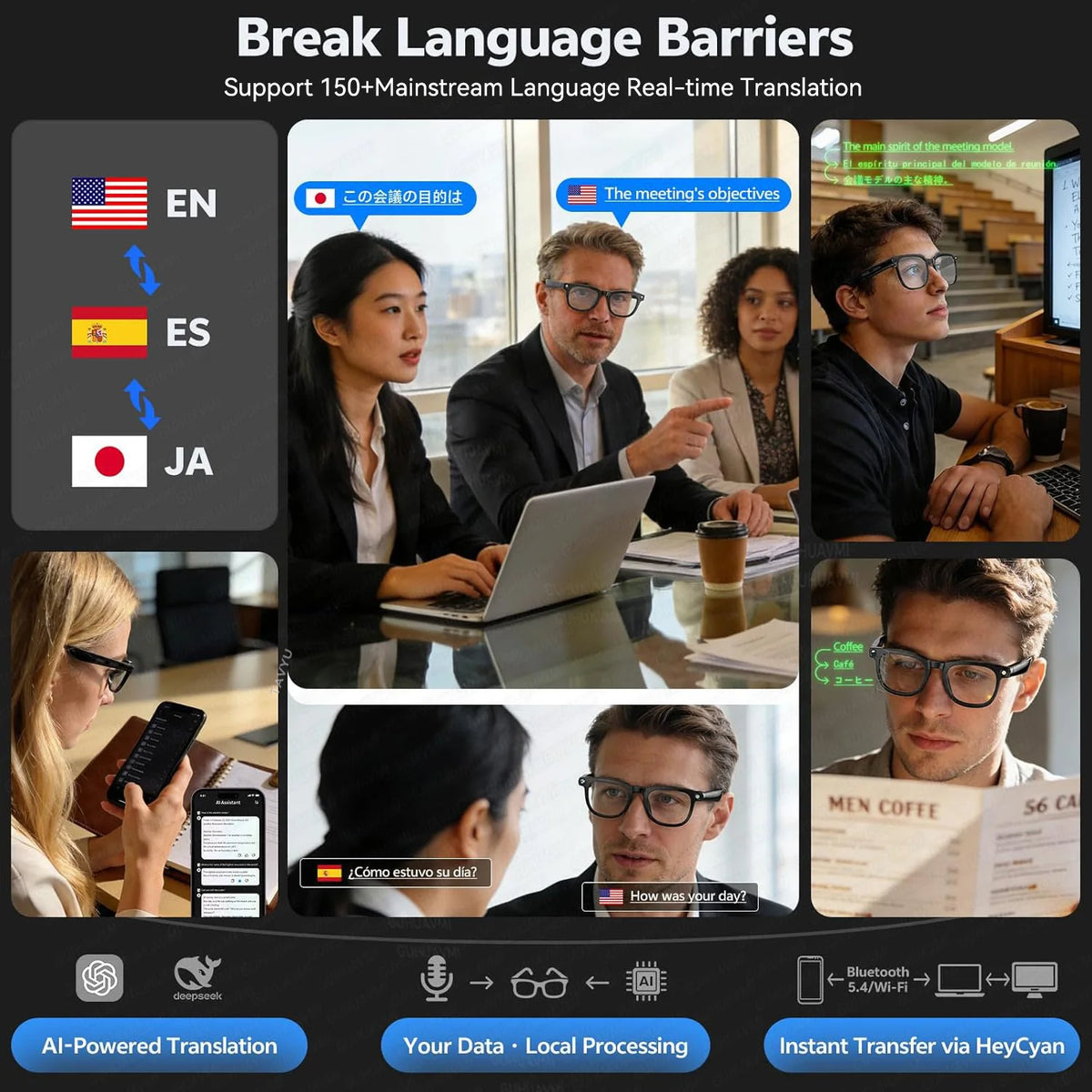 Plugwell™ 4K AI Smart Glasses with 8MP Camera & ChatGPT Translation