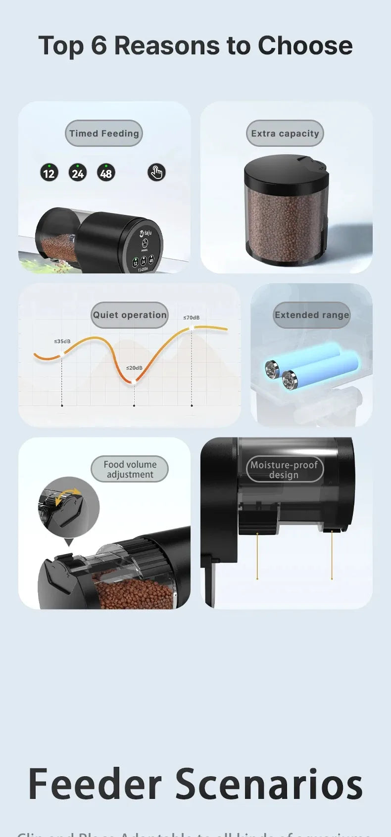Plugwell™ Automatic Fish Feeder | IP66 Waterproof Timer & Food Dispenser for Fish Tanks & Turtles