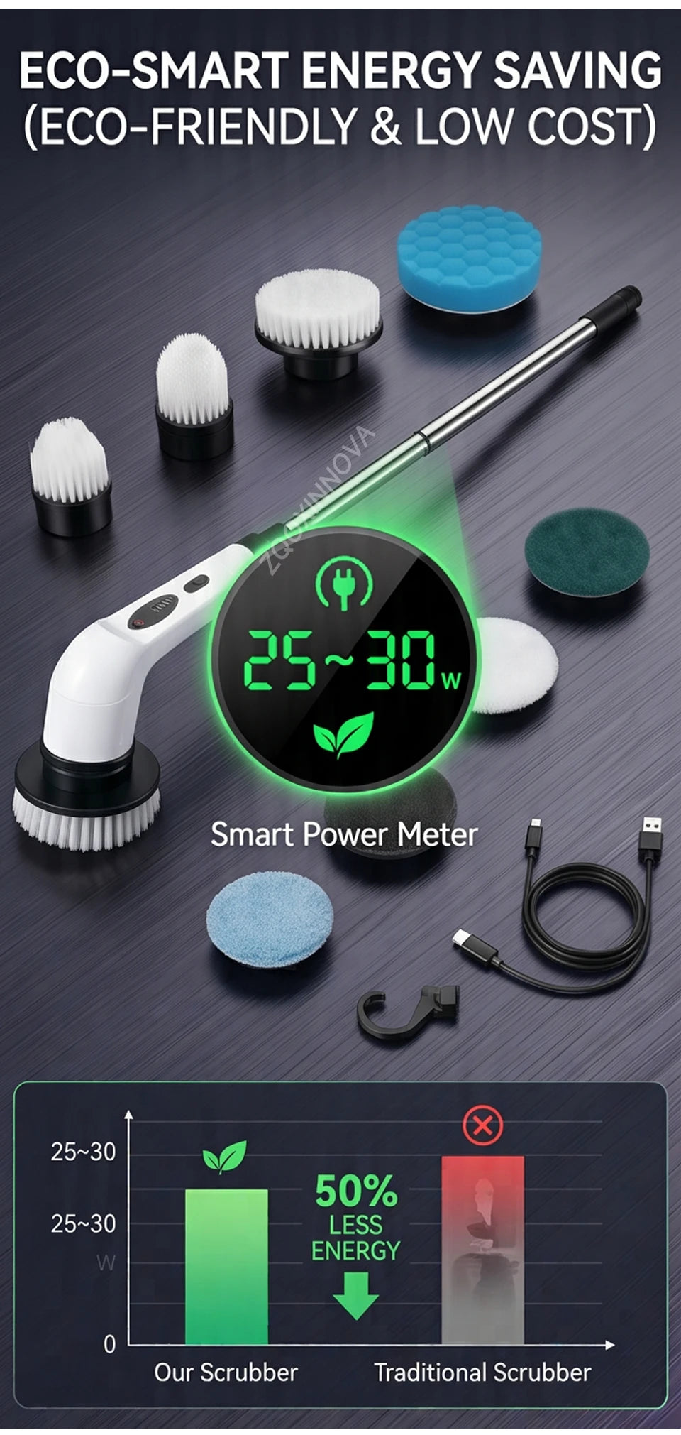 Plugwell™ Kabelloser elektrischer Reinigungsschrubber | Mehrzweck-Reinigungsbürste mit Reinigungsmittelspender