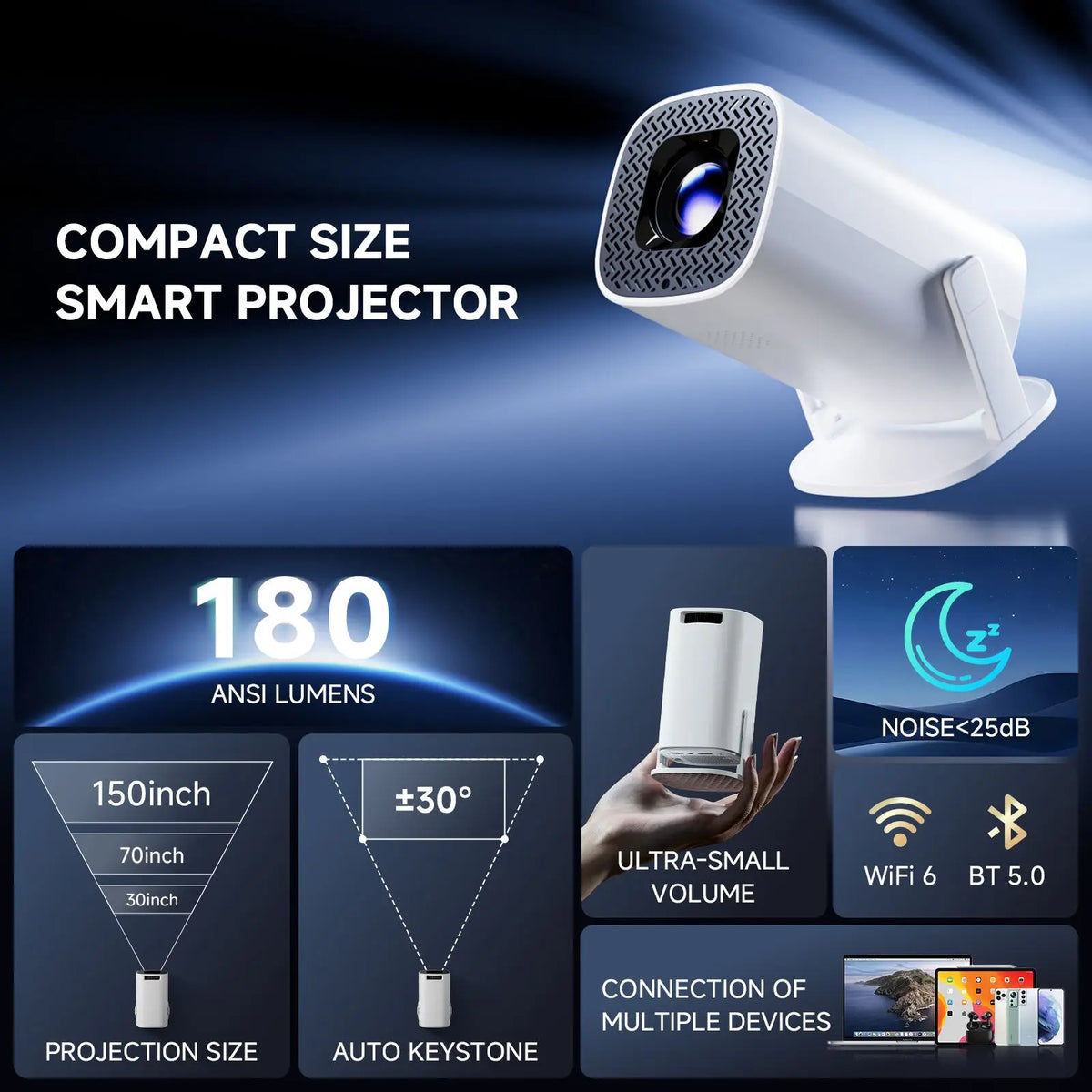 Smart Mini Proiettore Plugwell™ HONGTOP P30PRO | Supporto 4K, Android 14, WiFi 6 & Home Cinema Portatile