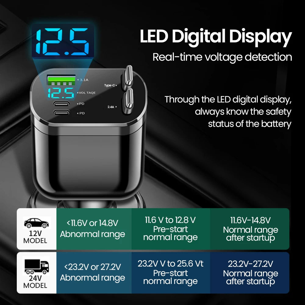 Chargeur de voiture rétractable Elough 5-en-1, charge rapide, câble rétractable, 2 ports Type-C, adaptateur de charge pour voiture compatible