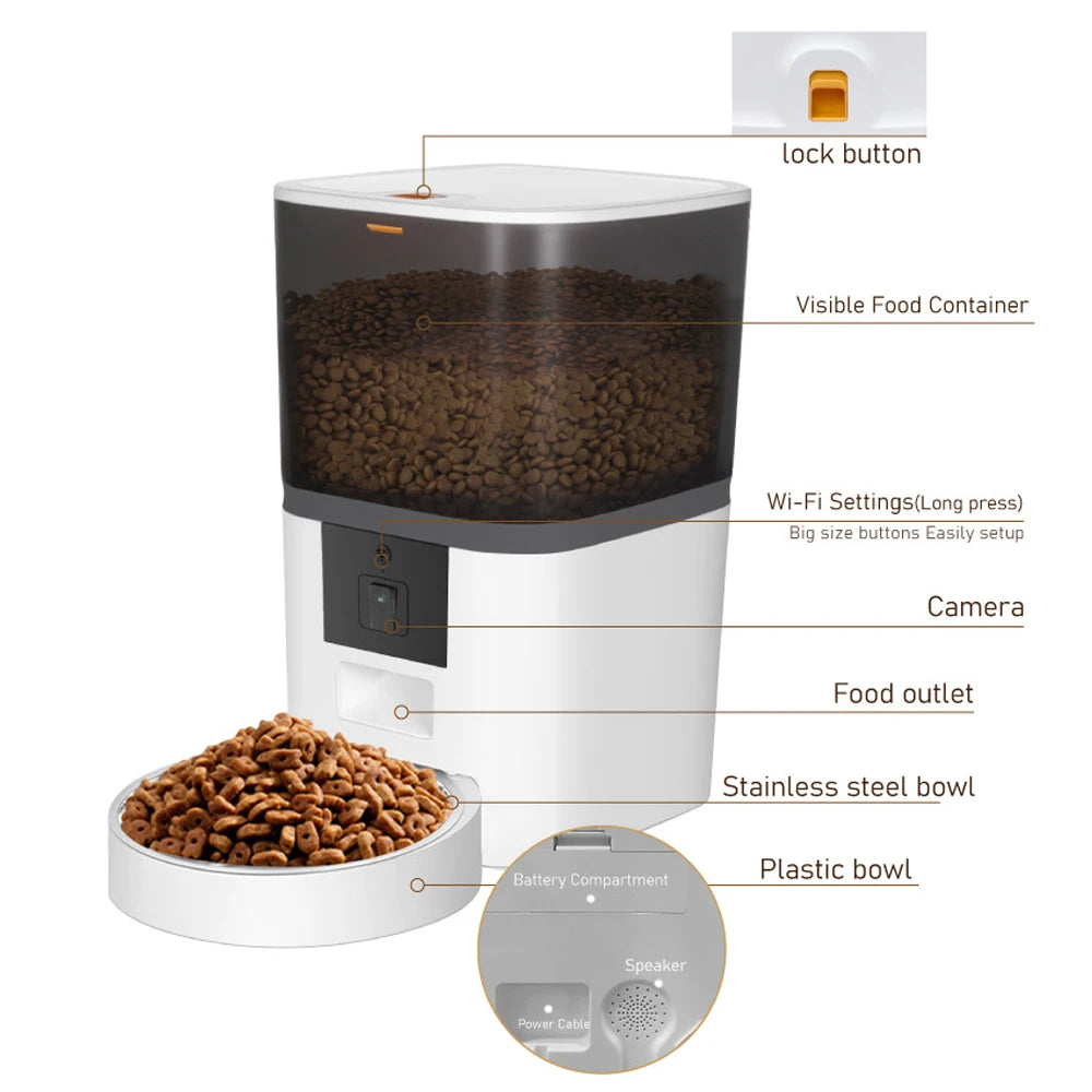 Plugwell™ 4L Automatischer Futterautomat mit HD-Kamera | Smarter Futterspender mit Doppelnapf für Hunde & Katzen