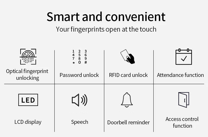 Biometrischer Fingerabdruckscanner RFID-Zutrittskontrollsystem 1000 Benutzer USB Zeiterfassung Präsenzmaschine für Mitarbeiter