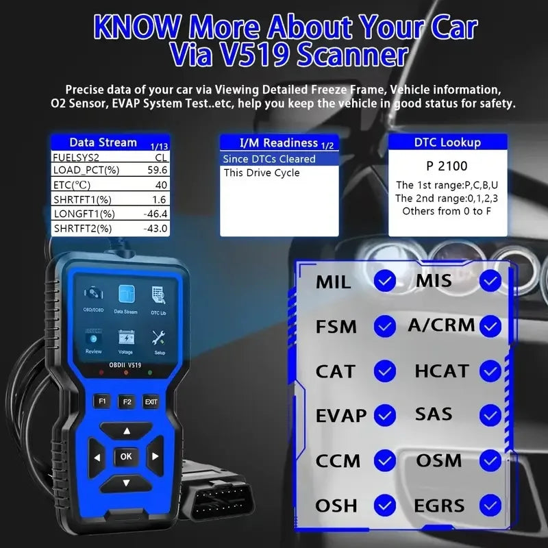 Plugwell™ Universal Automotive OBD2 Code Reader & Battery Voltage Tester