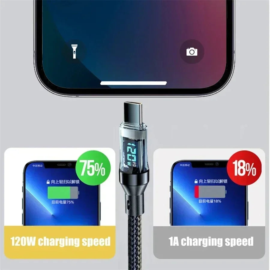 Cavo di ricarica super rapida Plugwell™ da 120W | Cavo dati USB-A a Type-C con display digitale in tempo reale