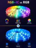 Plugwell 130FT Smart IC RGB LED Strip Lights