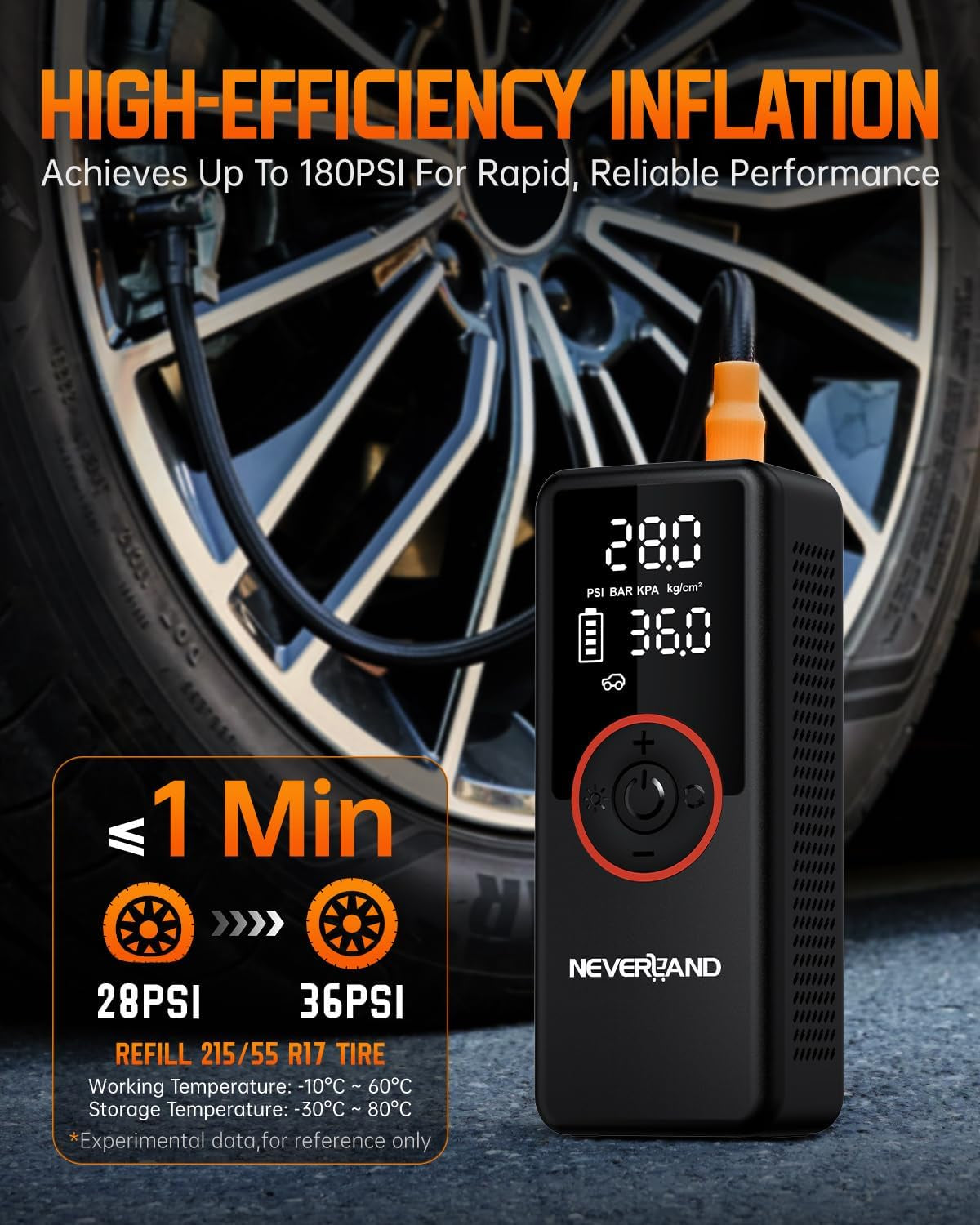 Portable SUV Tire Inflator, 180PSI, 30000Mah