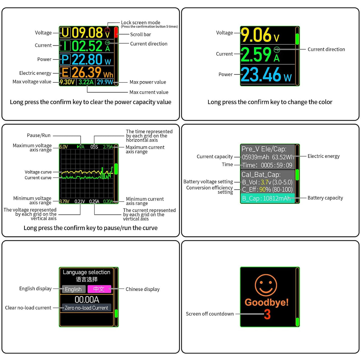 USB C Power Meter Tester, Multimeter 4.5-50V 0-12A Two-Way Measurement Gravity Sensor Voltage Current Capacity Amp Volt Voltmeter Ammeter Digital Tester for Chargers Power Bank Cable Copper