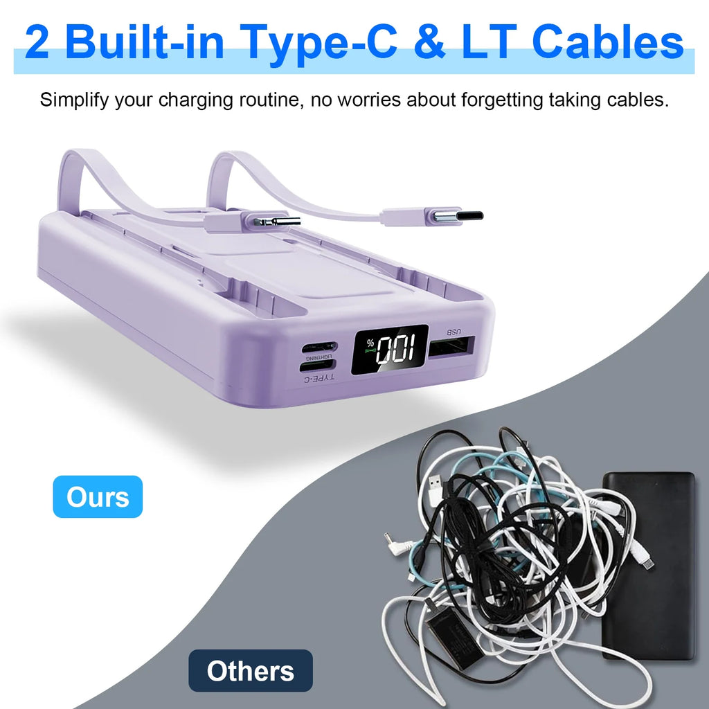 1Pc 3 in 1 10000Mah Magsafe Fast Charging Power Bank PD20W Portable Charger with 2 Built in Cables Stand Fit for IOS Phone 16 15 13 Series and More