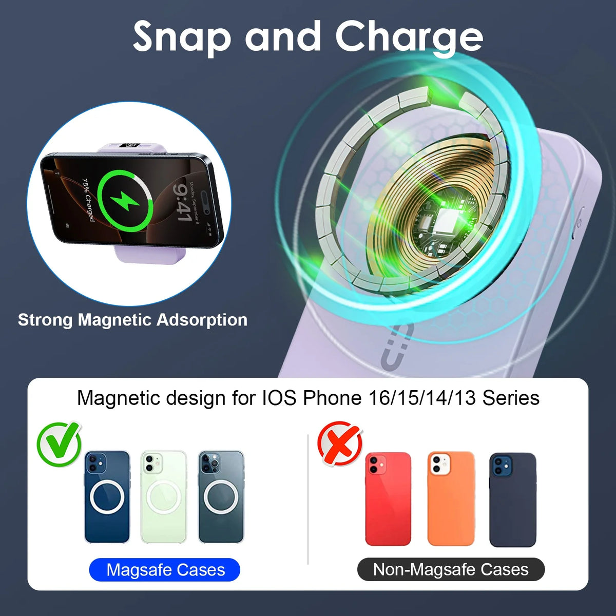 1Pc 3 in 1 10000Mah Magsafe Fast Charging Power Bank PD20W Portable Charger with 2 Built in Cables Stand Fit for IOS Phone 16 15 13 Series and More