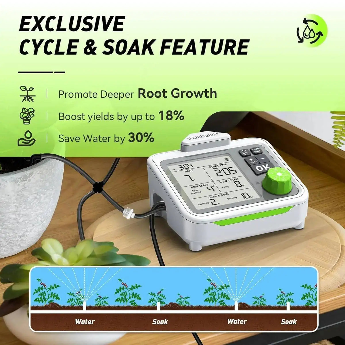Digital automatic plant waterer and fertilizer dispenser 