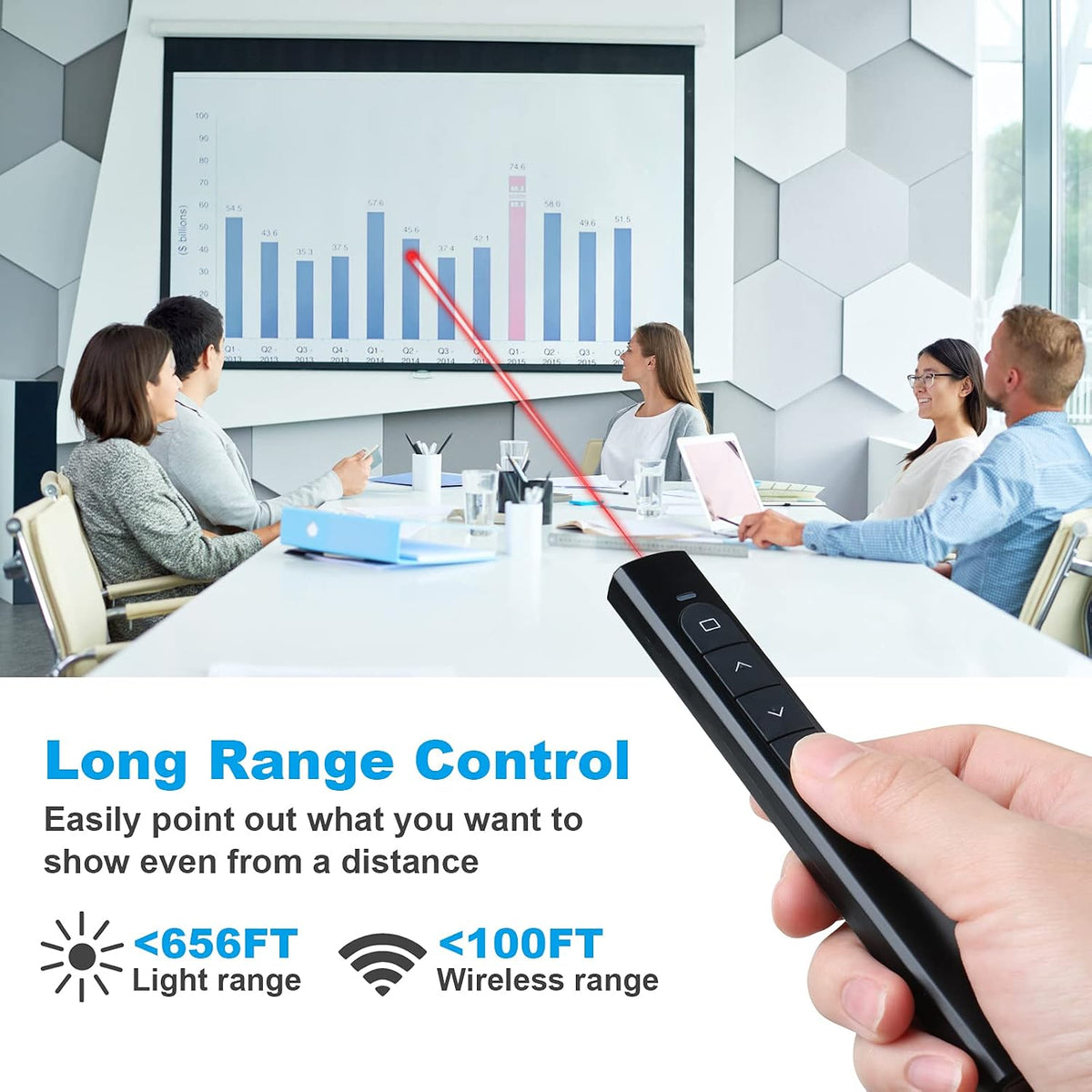 Wireless Presenter Remote, Presentation Clicker with Hyperlink & Volume Remote Control Powerpoint Office Presentation Clicker for Keynote/Ppt/Mac/Pc/Laptop(Battery Included)