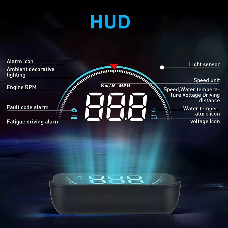 Head-up display (HUD) with digital display and various functions